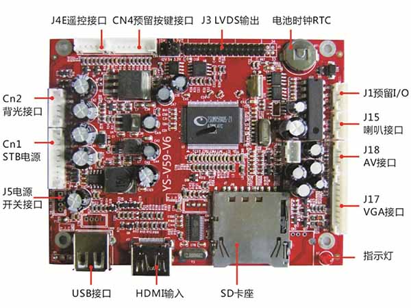 Spare Parts for lcd screen kiosk digital signage advertising player digital totem lcd display
